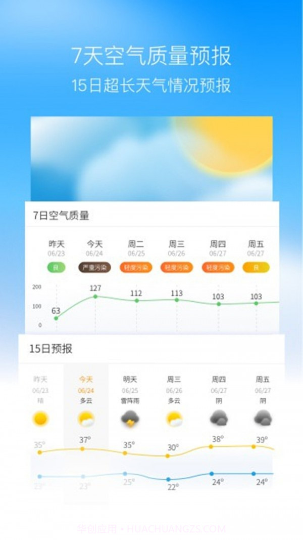 奈斯天气截图2