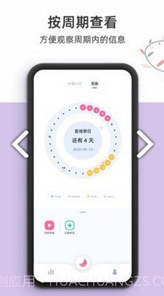 柠檬小月(柠檬小月姨妈记录)V1.1.7 安卓截图2 柠檬小月(柠檬小月姨妈记录)V1.1.7 安卓截图2