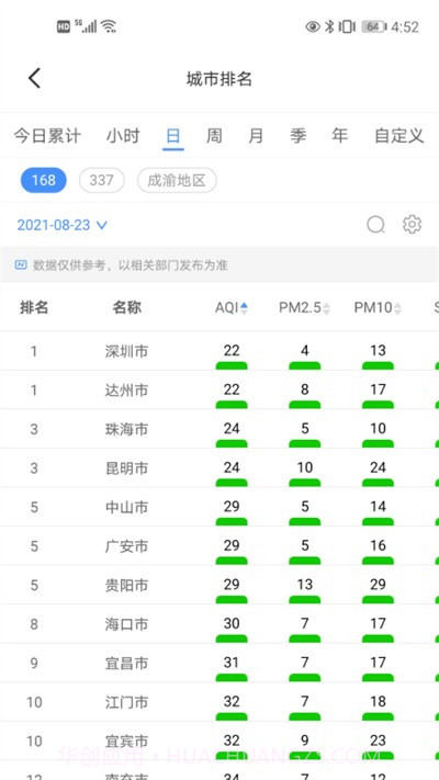 移动环保管家截图2