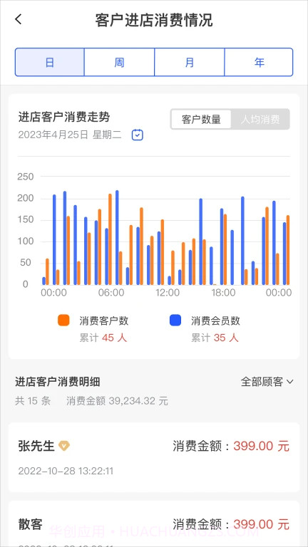 简迅截图1 简迅截图1