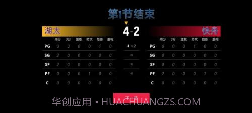 全民篮球官网截图2