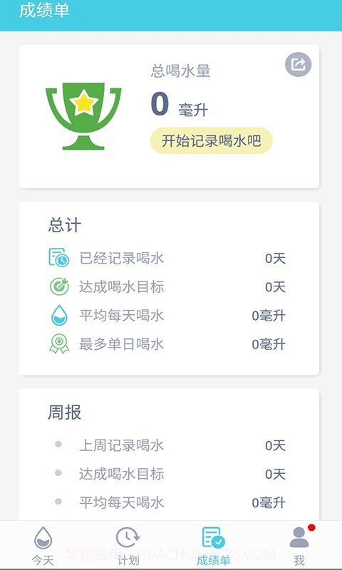 渴了就喝截图1