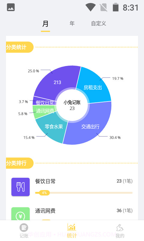 小兔记账截图3 小兔记账截图3