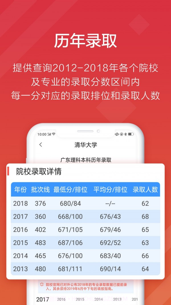 高考e志愿截图1