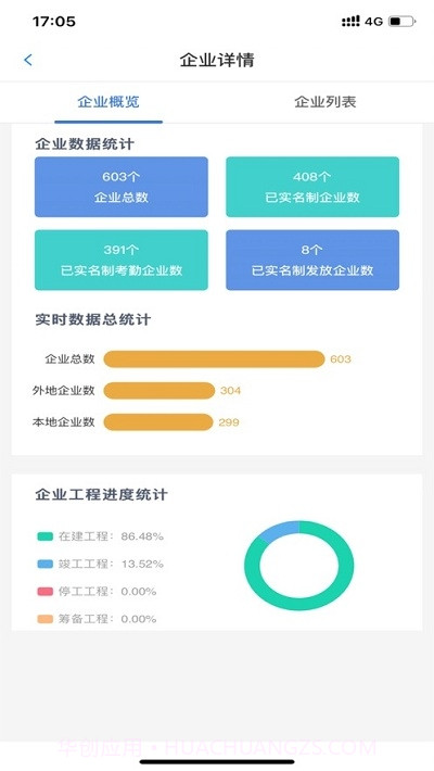 常德市建筑工地实名制管理云平台截图3 常德市建筑工地实名制管理云平台截图3