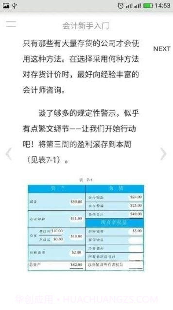 会计新手入门截图1