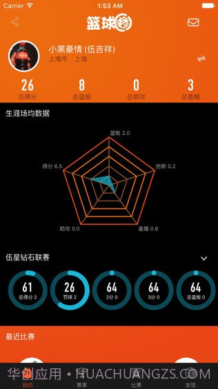 KeyBall (KeyBall篮球直播)V2.9.1 安卓最新版截图1 KeyBall (KeyBall篮球直播)V2.9.1 安卓最新版截图1
