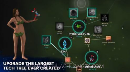 地球进化模拟器手机版截图3