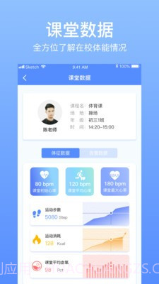 育能运动截图2 育能运动截图2