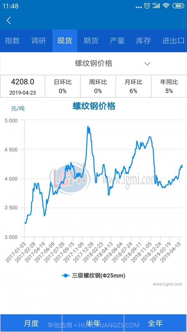 兰格钢铁截图3 兰格钢铁截图3