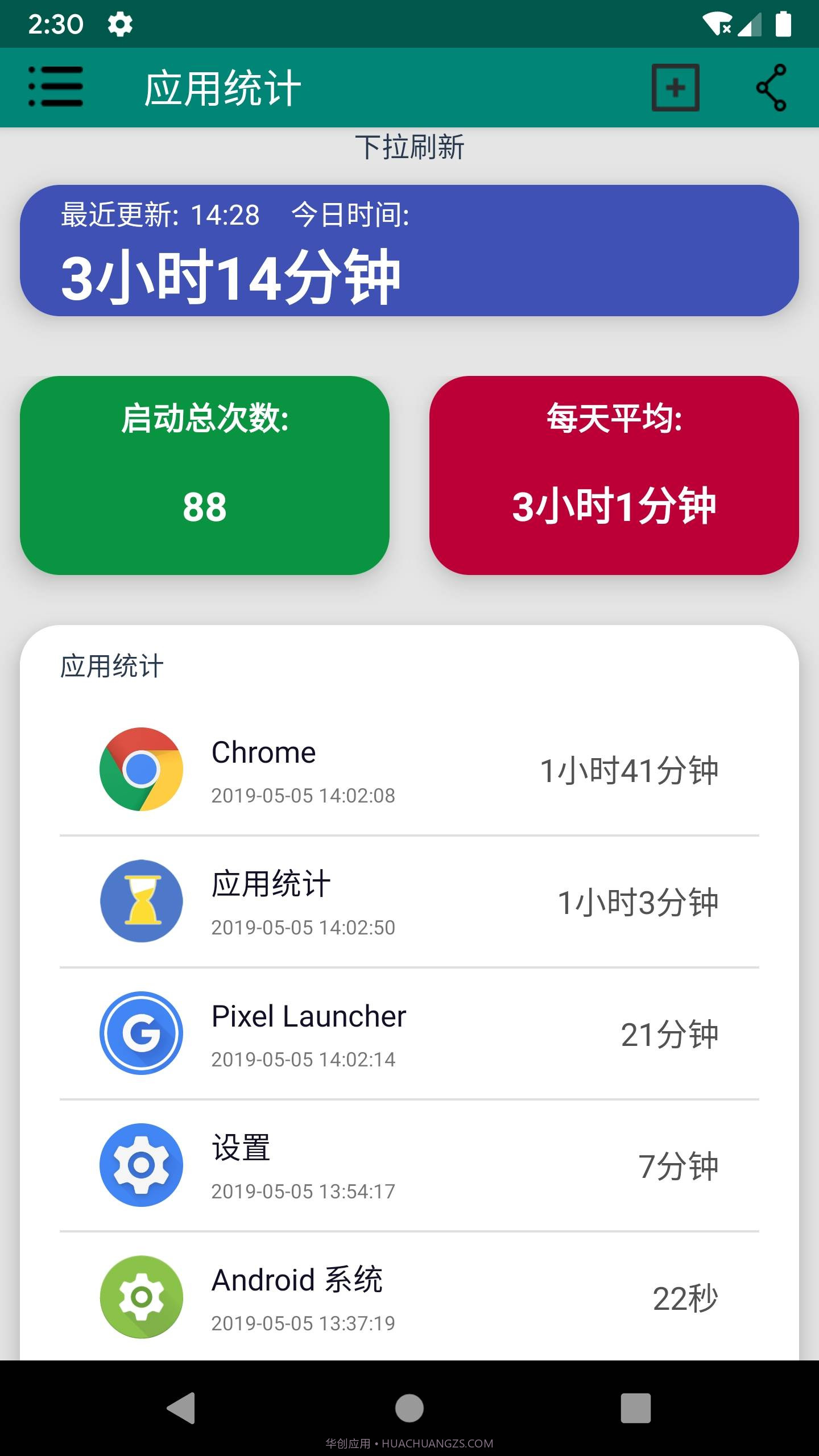 应用统计时间管理截图1 应用统计时间管理截图1