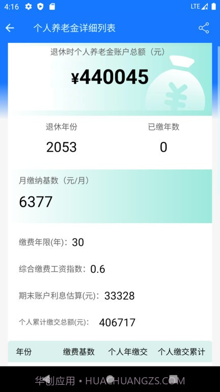 养老金计算器2023截图2 养老金计算器2023截图2