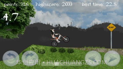 特技演员表演截图3