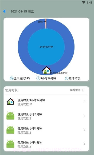 屏幕使用管理截图1