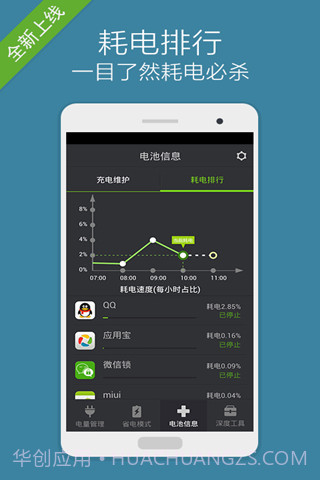 省电大师截图8 省电大师截图8