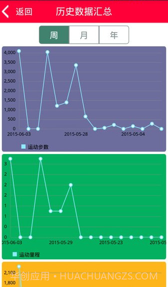 hplus watch手机版截图1 hplus watch手机版截图1