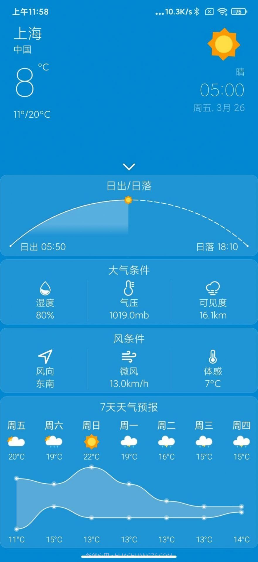 勿忘天气预报截图2