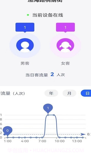 智慧公厕截图1 智慧公厕截图1