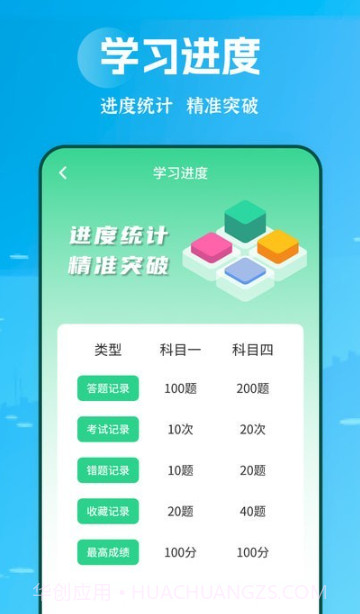摩托驾照助手截图3 摩托驾照助手截图3