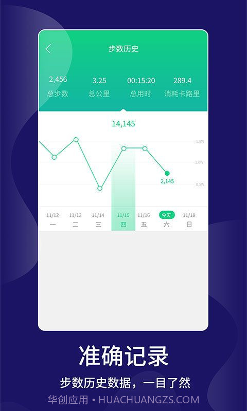 KEEP跑步计步器截图1