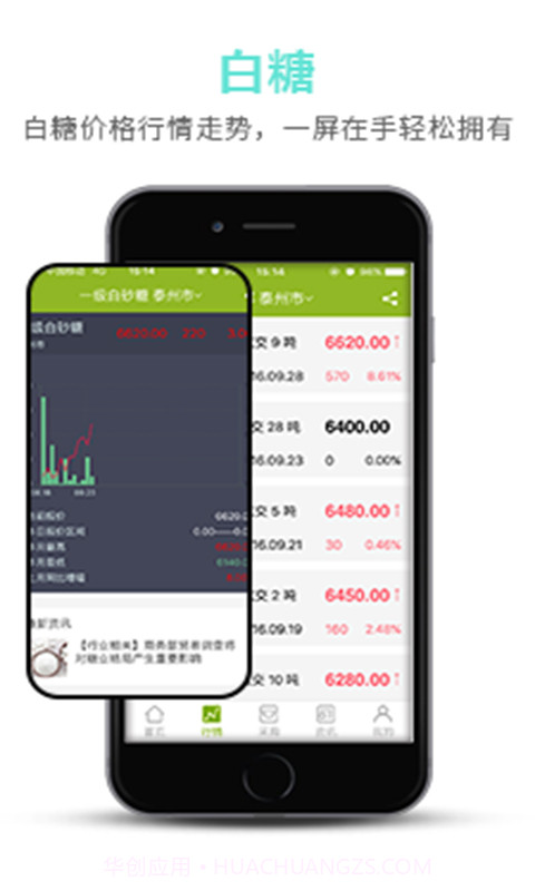 农产品集购网截图1 农产品集购网截图1