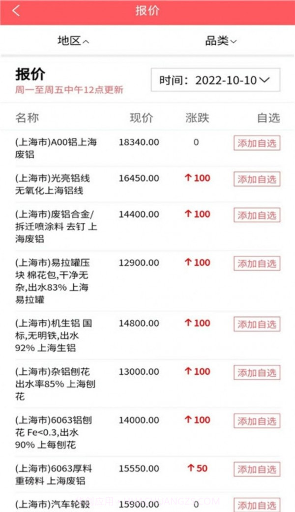 废品交易圈截图4