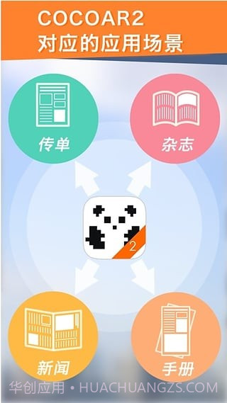 COCOAR2截图2 COCOAR2截图2