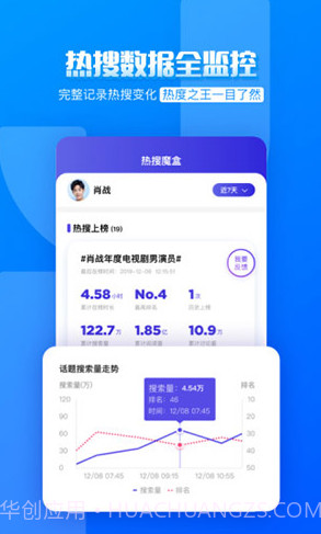FUNJI(funji艺人热搜榜)V1.1.6 安卓截图3