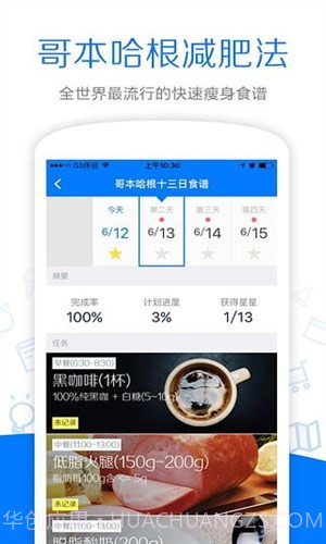 哥本哈根减肥截图4
