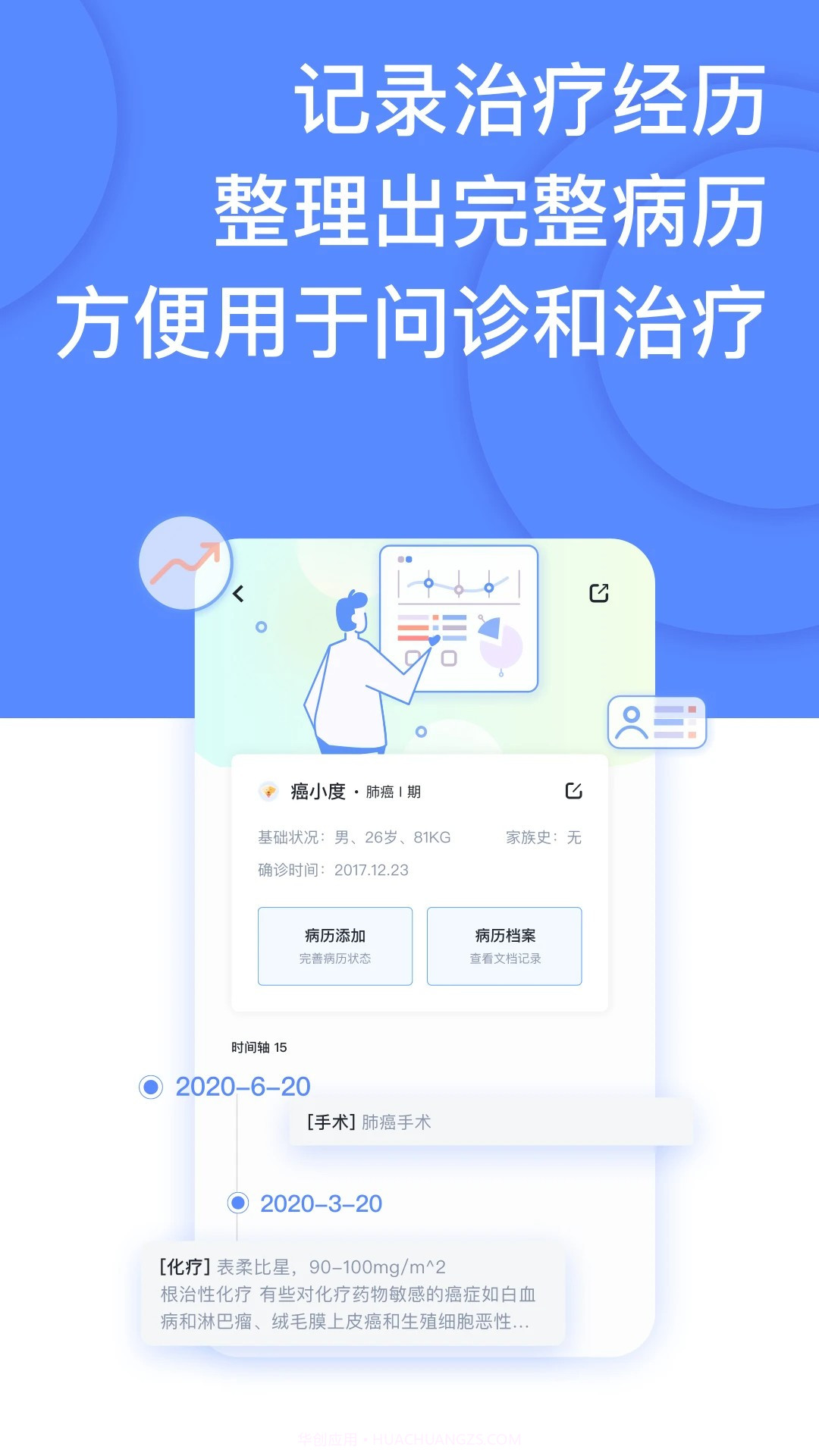 癌度纯净版截图1