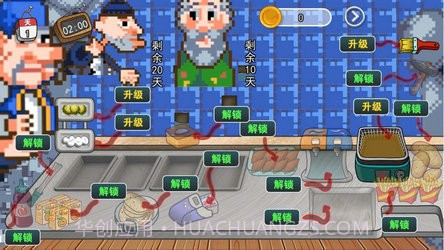 沙威玛像素小店单机版截图2