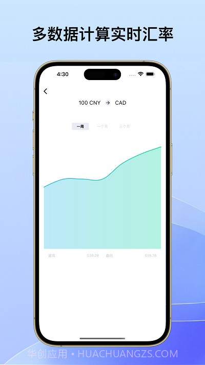 汇小花汇率截图2 汇小花汇率截图2