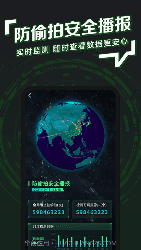 防拍神器手机版截图2