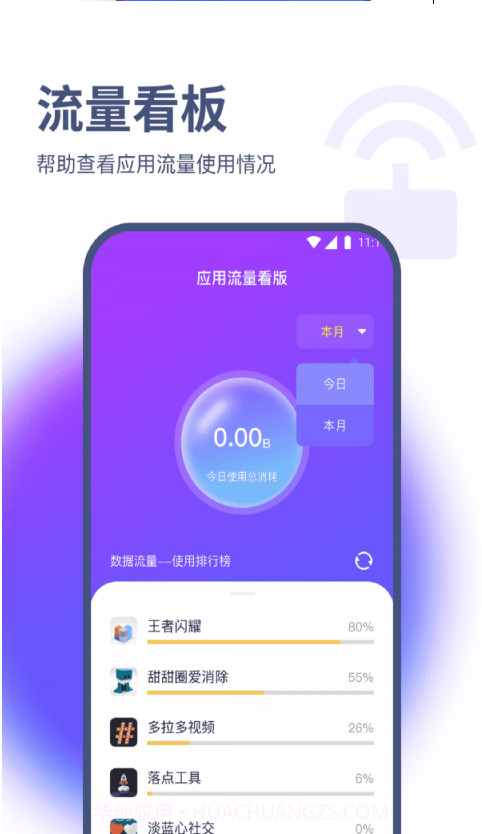 竹叶流量管家截图2 竹叶流量管家截图2