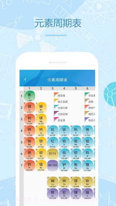 化学E正式版截图2