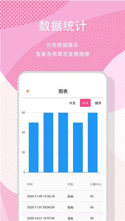 宝宝日常记录软件截图2 宝宝日常记录软件截图2