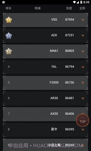 暗区突围枪械热度工具截图1