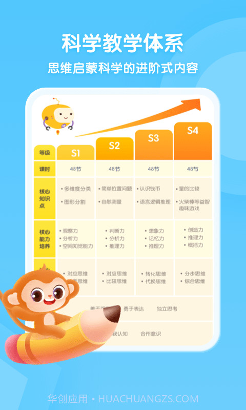 奇奇学思维截图4