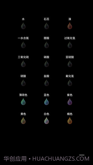 烧杯混合化学安卓(BEAKER)解锁所有化学元素版截图1