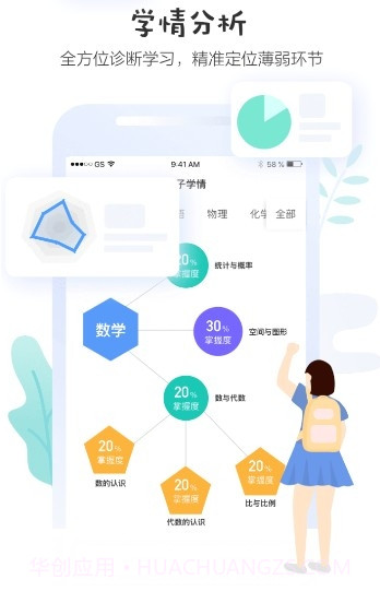 学生堂查成绩截图2