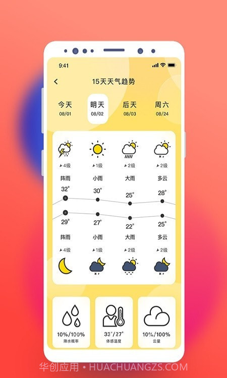气象桌面天气截图4