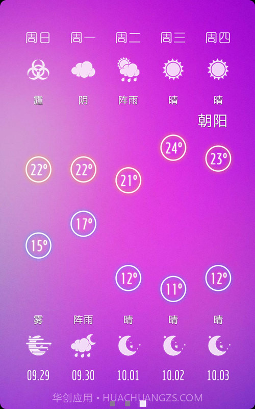 闲云天气截图2