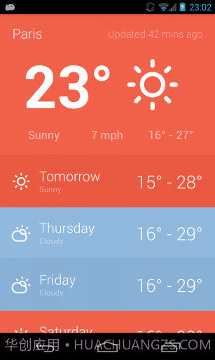 Hue美丽天气截图4