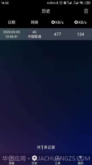 网络测速助手截图2