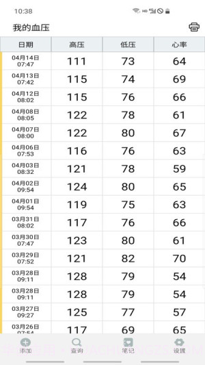 血压笔记官方版截图1