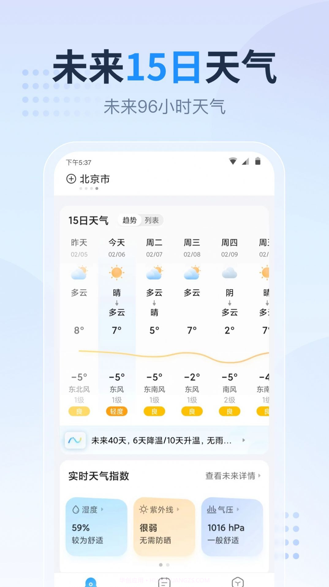 天气预报指南截图3