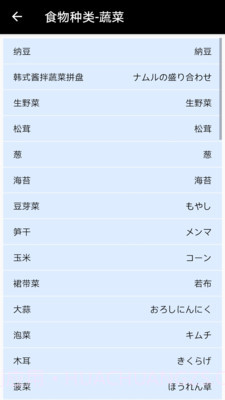 日本食物字典(日本食物字典app)V2.5 截图2