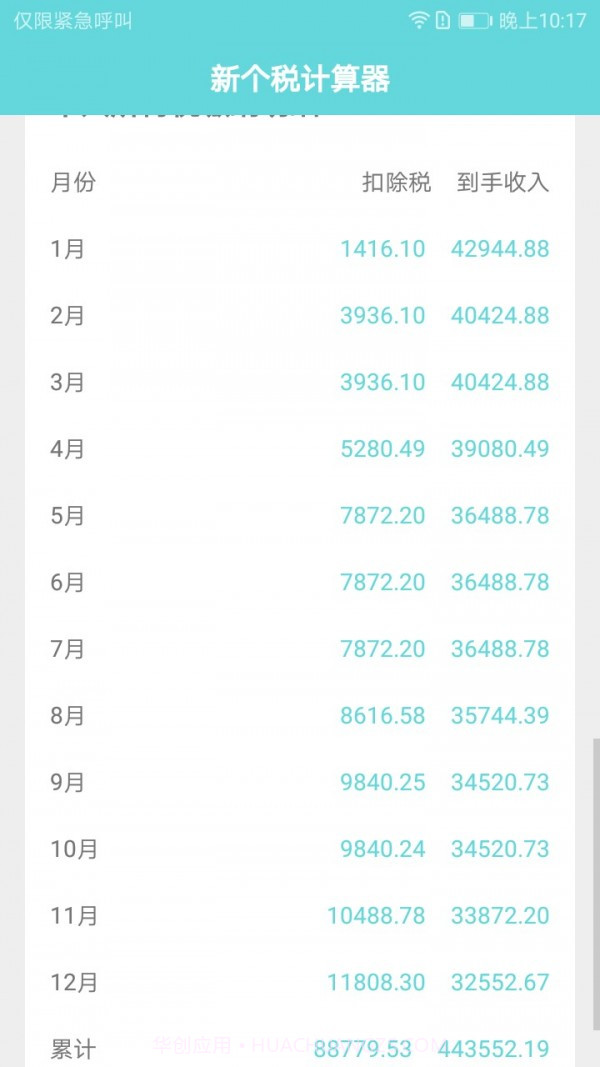 新个税计算器截图4