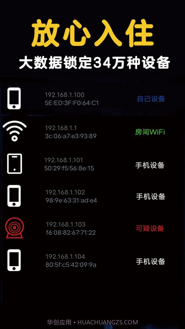 网络摄像头扫描器截图2