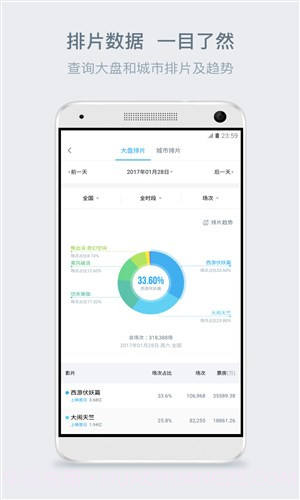 淘票票专业版截图3 淘票票专业版截图3